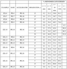 Figure imgf000048_0001