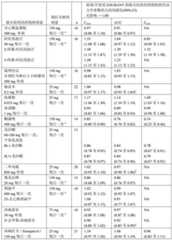 Figure 36827DEST_PATH_IMAGE024