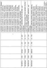 Figure imgf001167_0001