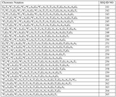 Figure imgf000030_0001