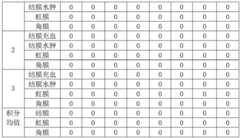 Figure BDA0002450026420000151