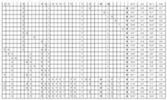 Figure 112018076981789-pat00013