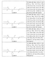 Figure 111101514-A0305-12-0378-260