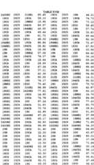 Figure imgf000668_0001