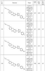 Figure imgf000248_0001