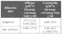 Figure imgf000063_0001