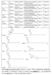 Figure 2023500681000152