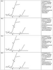 Figure imgf000200_0001