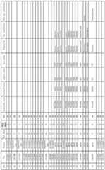 Figure imgf000183_0001