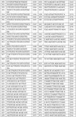 Figure imgf000090_0001