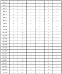 Figure BDA0003040363440000211