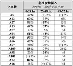 Figure BDA0003108803410001491