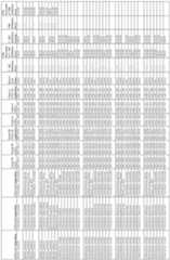 Figure imgf000209_0001