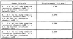 Figure imgf000067_0002