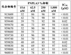 Figure BDA0002976854330001732