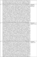 Figure imgf000155_0001