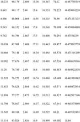 Figure BDA0001247608390000091