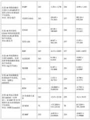 Figure 317581DEST_PATH_IMAGE035