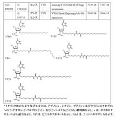 Figure 2023500681000137