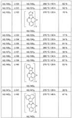 Figure imgf000139_0001