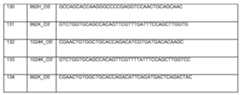 Figure 112009060319675-pct00020