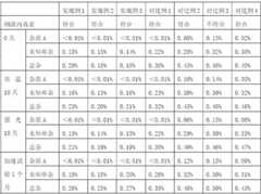 Figure DEST_PATH_IMAGE002