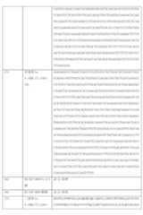 Figure 0007184938000107