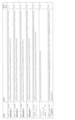 Figure 0007225456000068