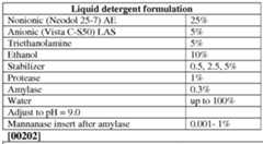 Figure imgf000045_0001