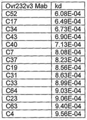 Figure imgf000132_0002