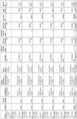 Figure imgf000242_0001