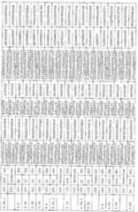 Figure 112007053380202-pct00015