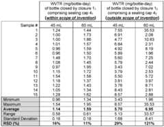Figure imgf000034_0001