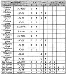 Figure imgf000027_0001