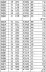 Figure imgf000401_0001