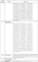 Figure imgf000073_0001