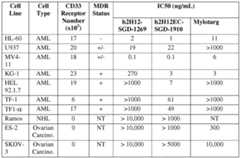 Figure imgf000054_0001