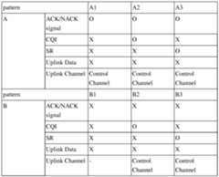 Figure imgf000015_0001