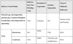 Figure imgf000337_0001