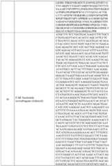 Figure imgf000118_0001