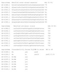 Figure imgf000137_0001