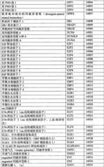 Figure BPA0000291811450002381