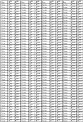 Figure BDA0002713839620000331