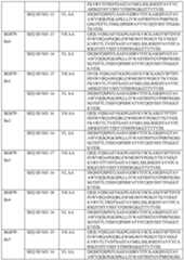 Figure imgf000053_0001