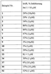 Figure imgf000119_0001