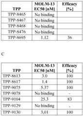 Figure imgf000088_0001