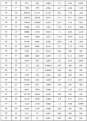 Figure imgf000049_0001