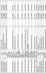 Figure imgf000068_0002