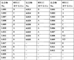 Figure 0007576799000082