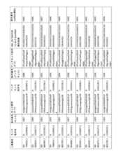 Figure 2023521094000113